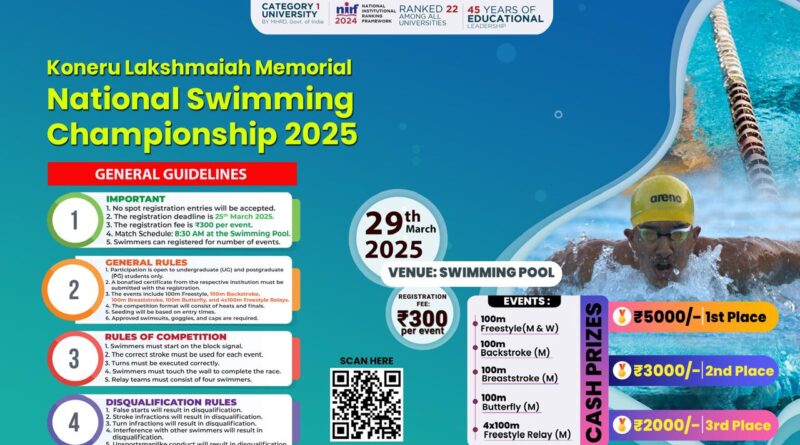 Koneru Lakshmaiah Memorial National Swimming Championship 2025