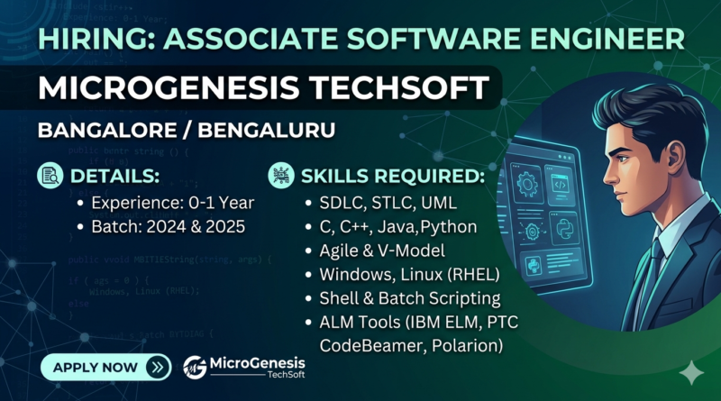 MicroGenesis TechSoft Hiring: Associate Software Engineer | Freshers (2024 & 2025 Batch) | Bangalore