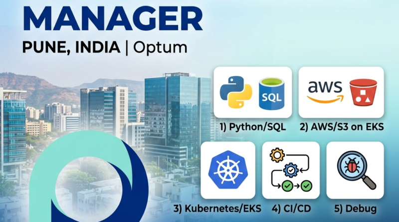 Optum Hiring: Data Engineering Manager | 6-10 Years Experience | Pune