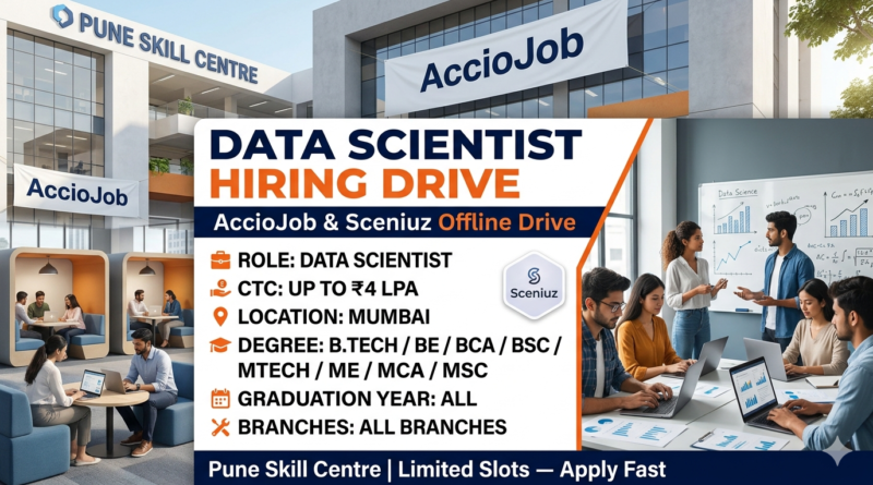 AccioJob Mega Drive: Data Scientist Role (Sceniuz) | Up to ₹4 LPA | All Degrees & Batches | Mumbai