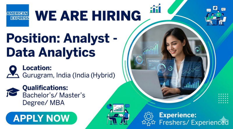 American Express Hiring: Analyst - Data Analytics | Freshers & Experienced | Gurugram (Hybrid)