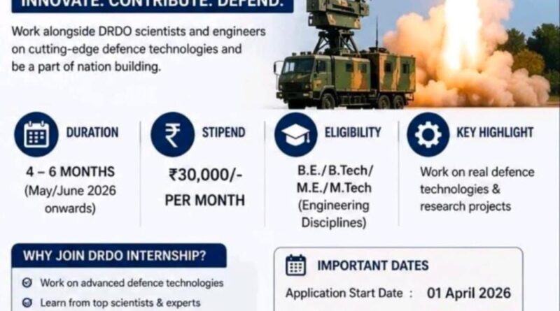 DRDO Paid Internship 2026: Work on Defence Tech | ₹30000 Month Stipend | B.E/B.Tech/M.Tech