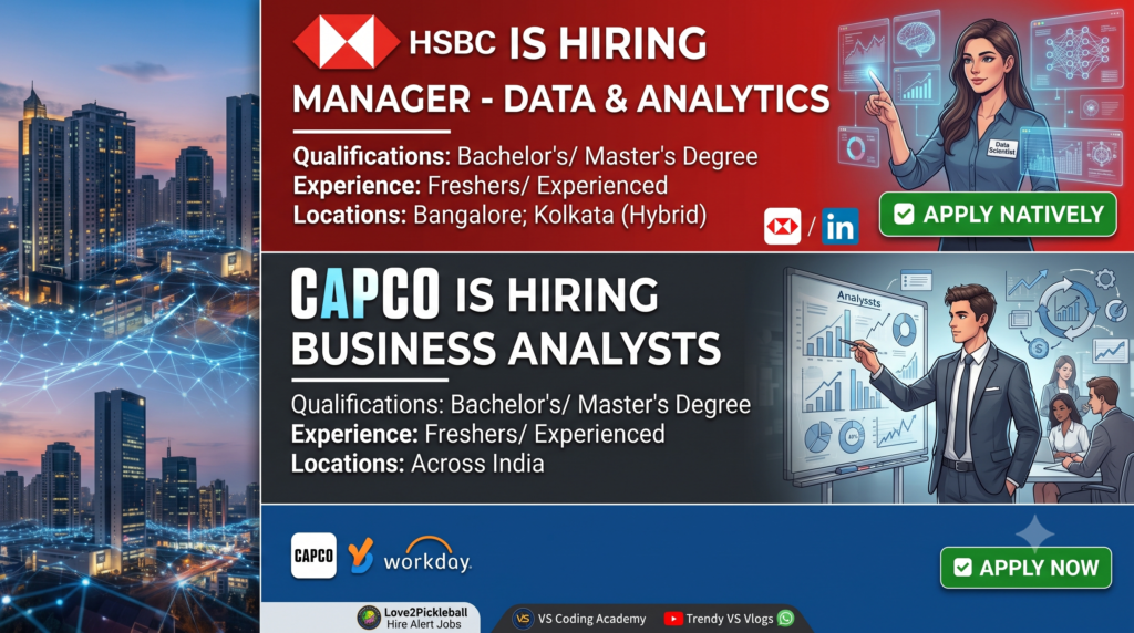 HSBC Hiring Manager Data and Analytics India