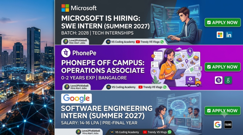 Google is hiring Software Engineering Interns for 2027