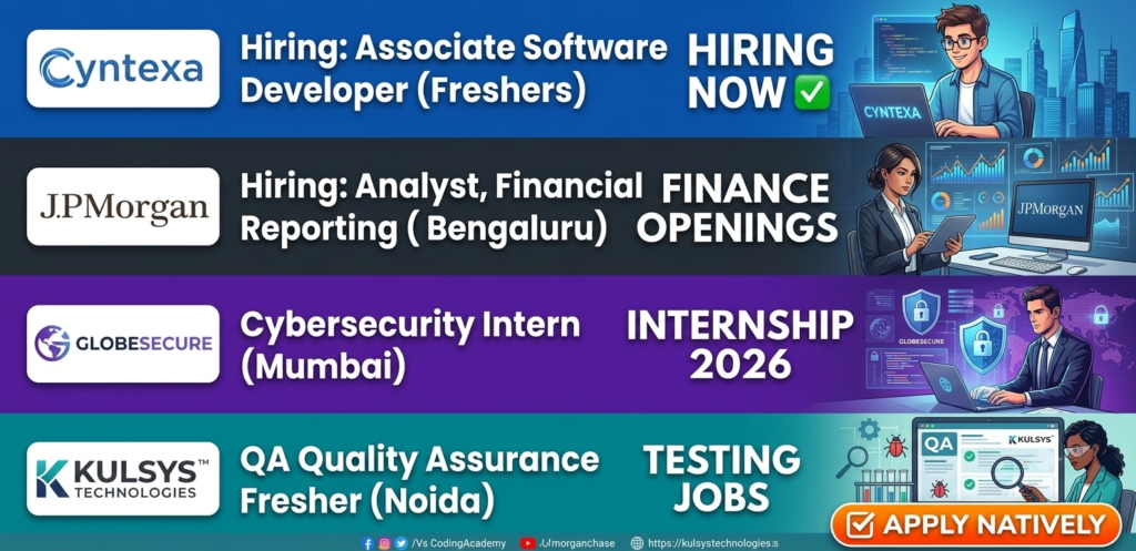 JPMorgan Hiring Financial Reporting Analyst in Bengaluru
