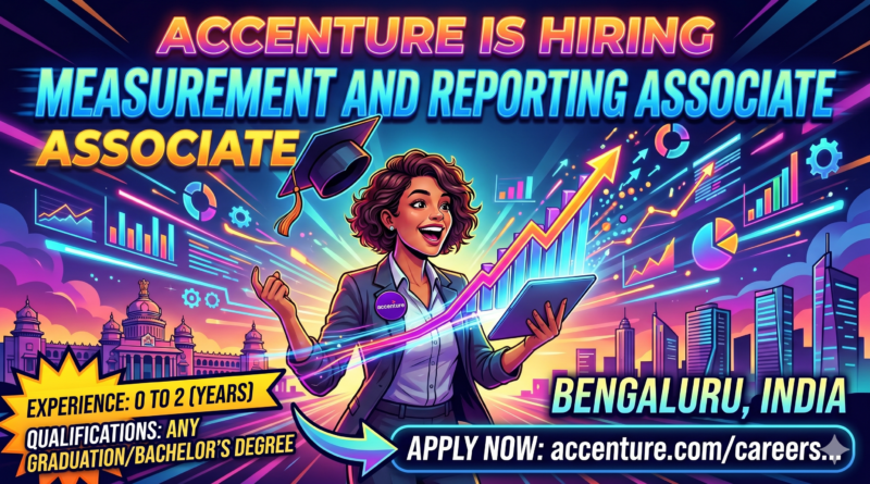 Accenture Hiring: Measurement and Reporting Associate | Freshers & Experienced (0-2 Yrs) | Any Graduate | Bengaluru