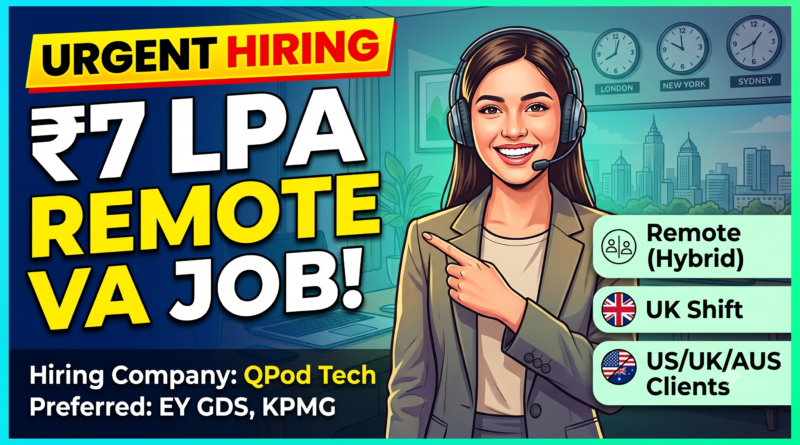 QPod Tech Hiring 2026: Executive / Remote Virtual Assistant | ₹7 LPA | Bangalore (Hybrid)