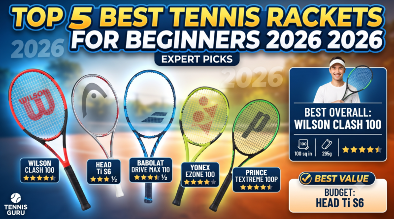 Best Tennis Rackets for Beginners 2026 — Top 5 Expert Picks
