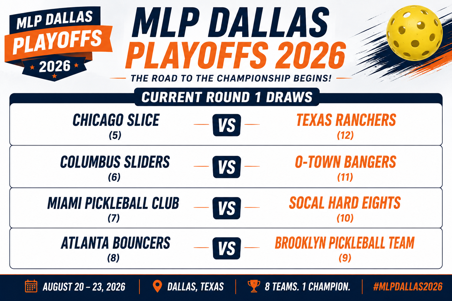 MLP Dallas Playoffs 2026: Schedule