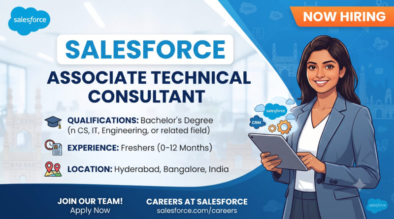 Salesforce Recruitment 2026: Associate Technical Consultant | Hyderabad & Bangalore