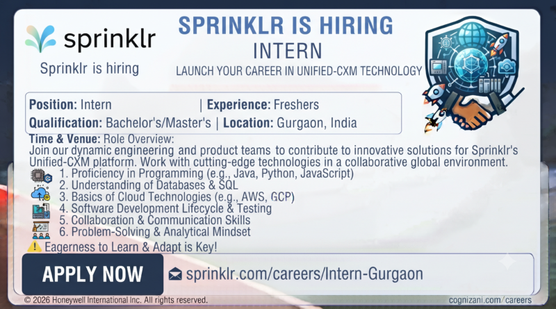 Sprinklr Internship 2026: Software Engineer Intern (Full-Stack) | Gurgaon