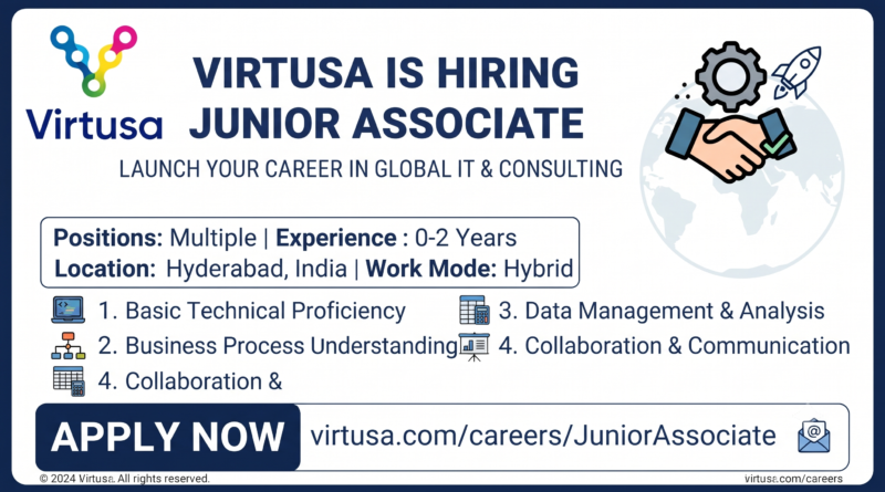 Virtusa Off-Campus Drive 2026: Junior Associate (Infrastructure & Java) | Hyderabad